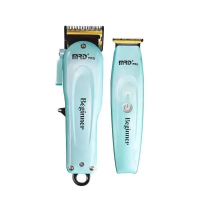 Набір MRD PRO Beginner блакитний HC-3969-2-BL